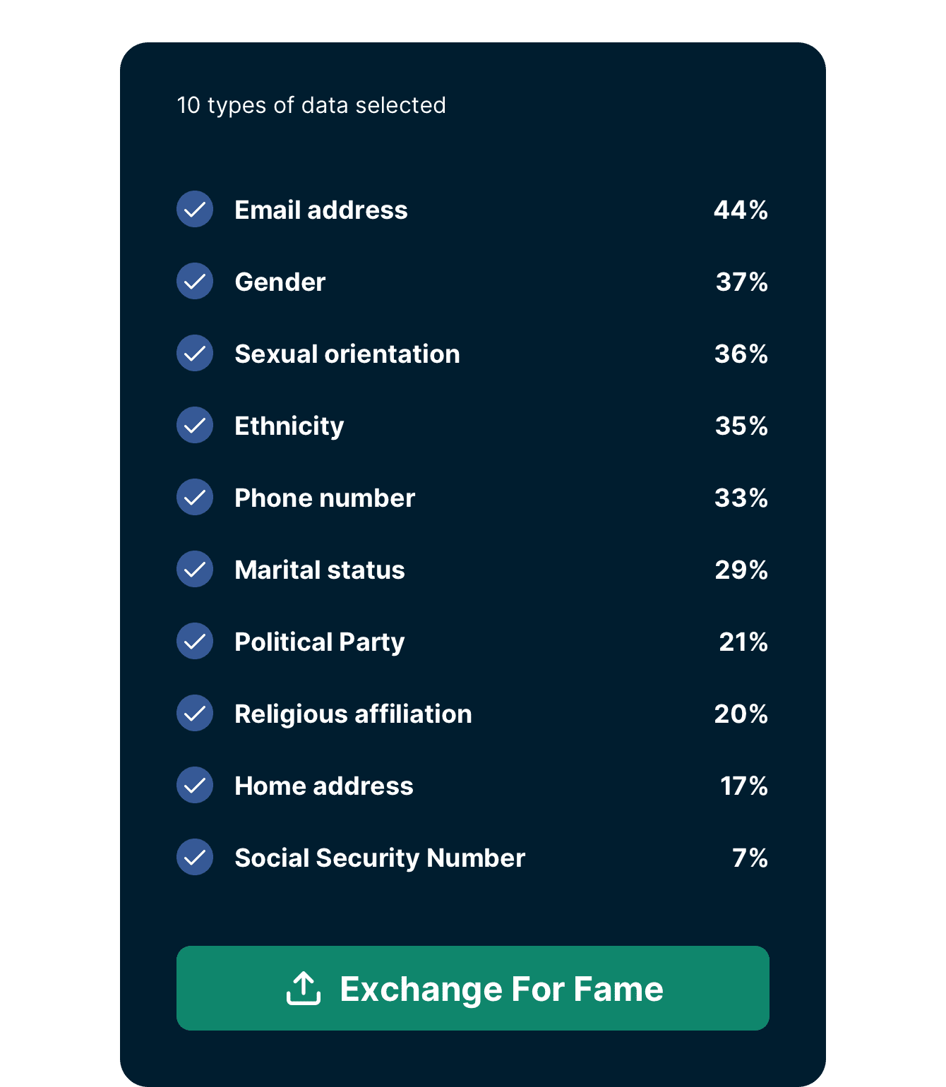 Gen Z Data Exchange For Fame