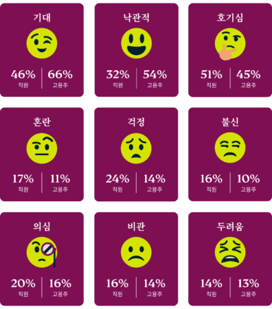 How Do You Feel About The Metaverse KR@2x 396x450 1