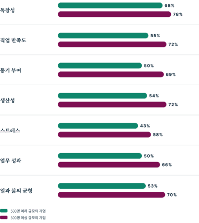 Positive Impact KR@2x 403x450 1