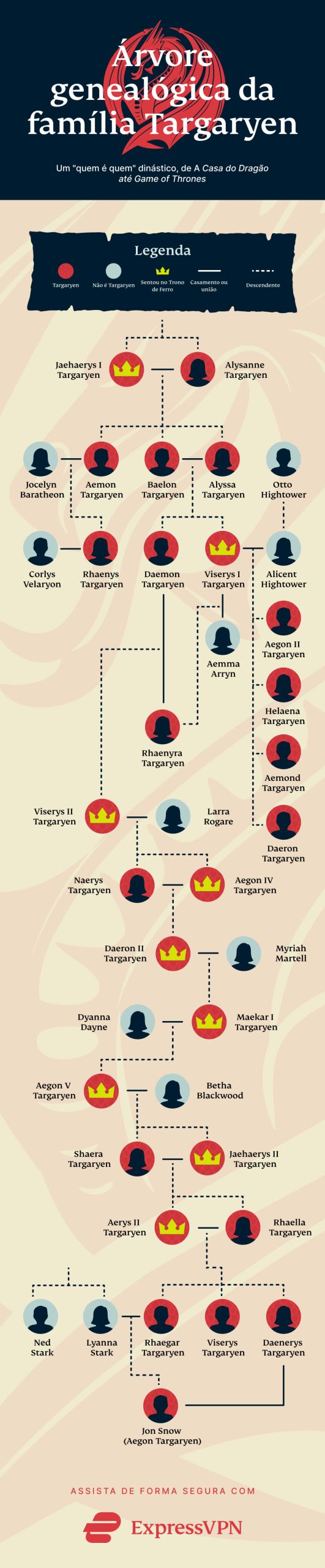House Of The Dragon Targaryen Family Tree Pt Scaled