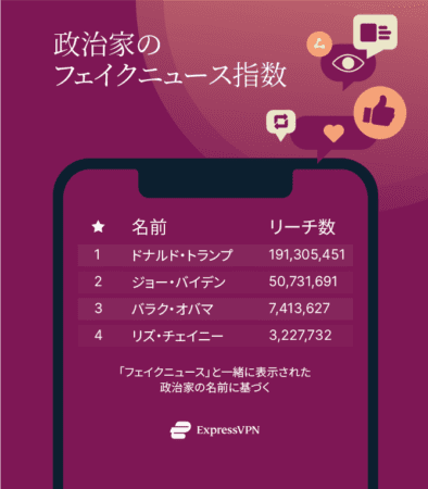 Jp Politician Reach E1669894122577 394x450 1