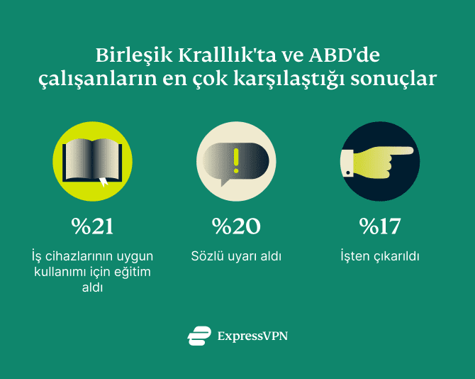 Online Monitoring Uk 2 1 1