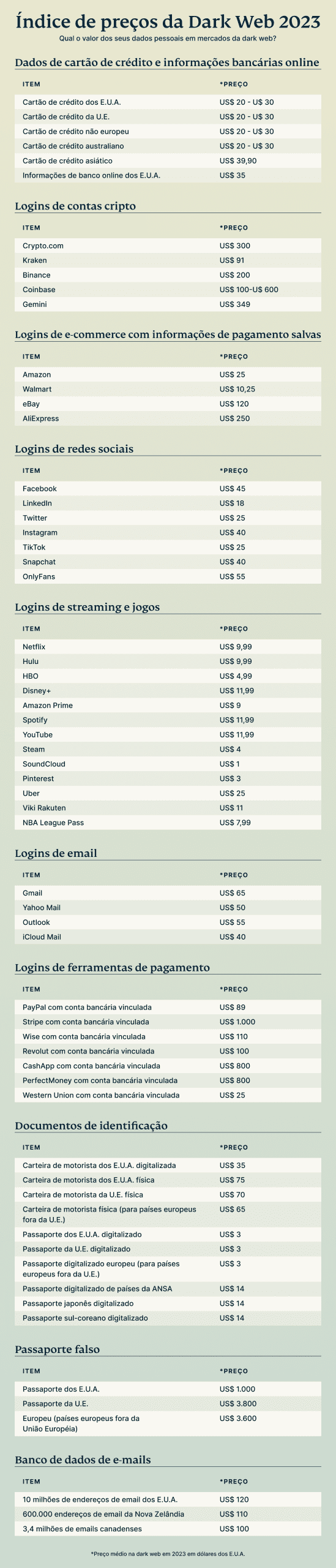 Price List PT Scaled