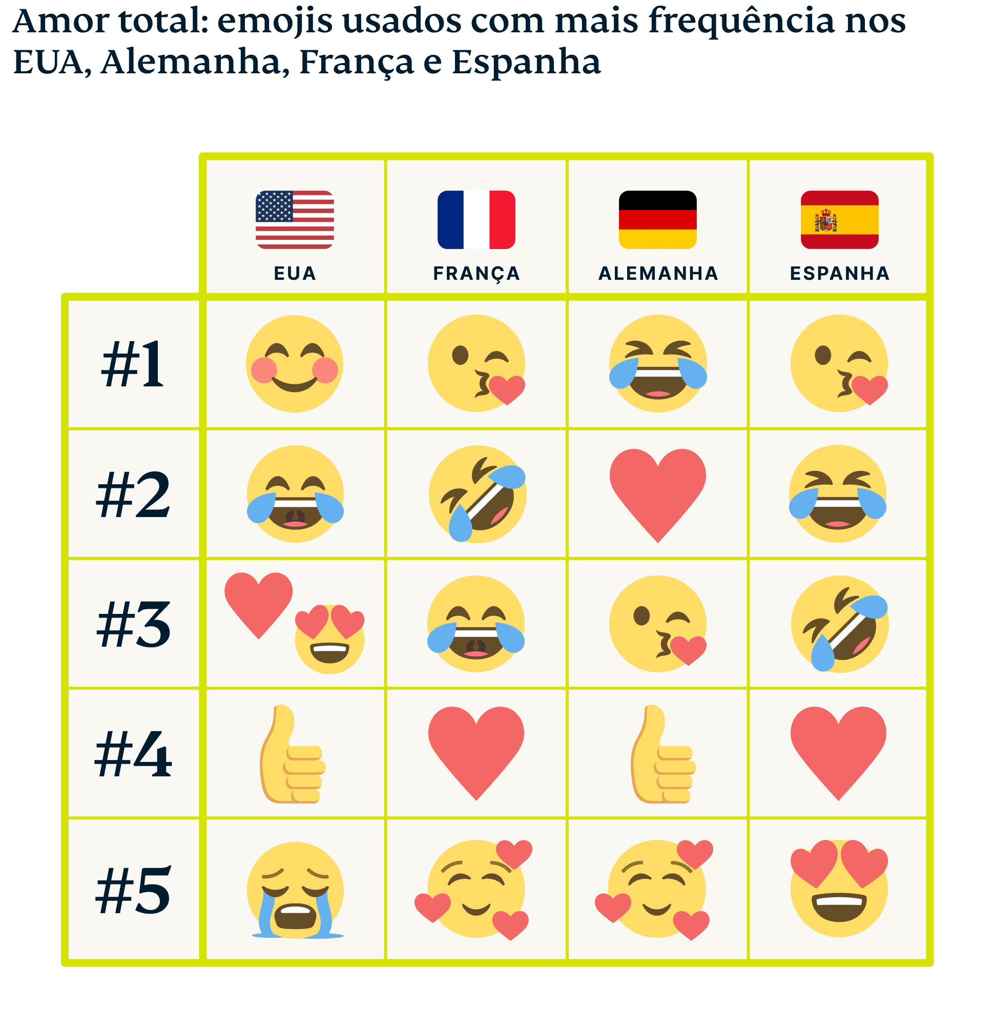 Emoji Graphic 6 8