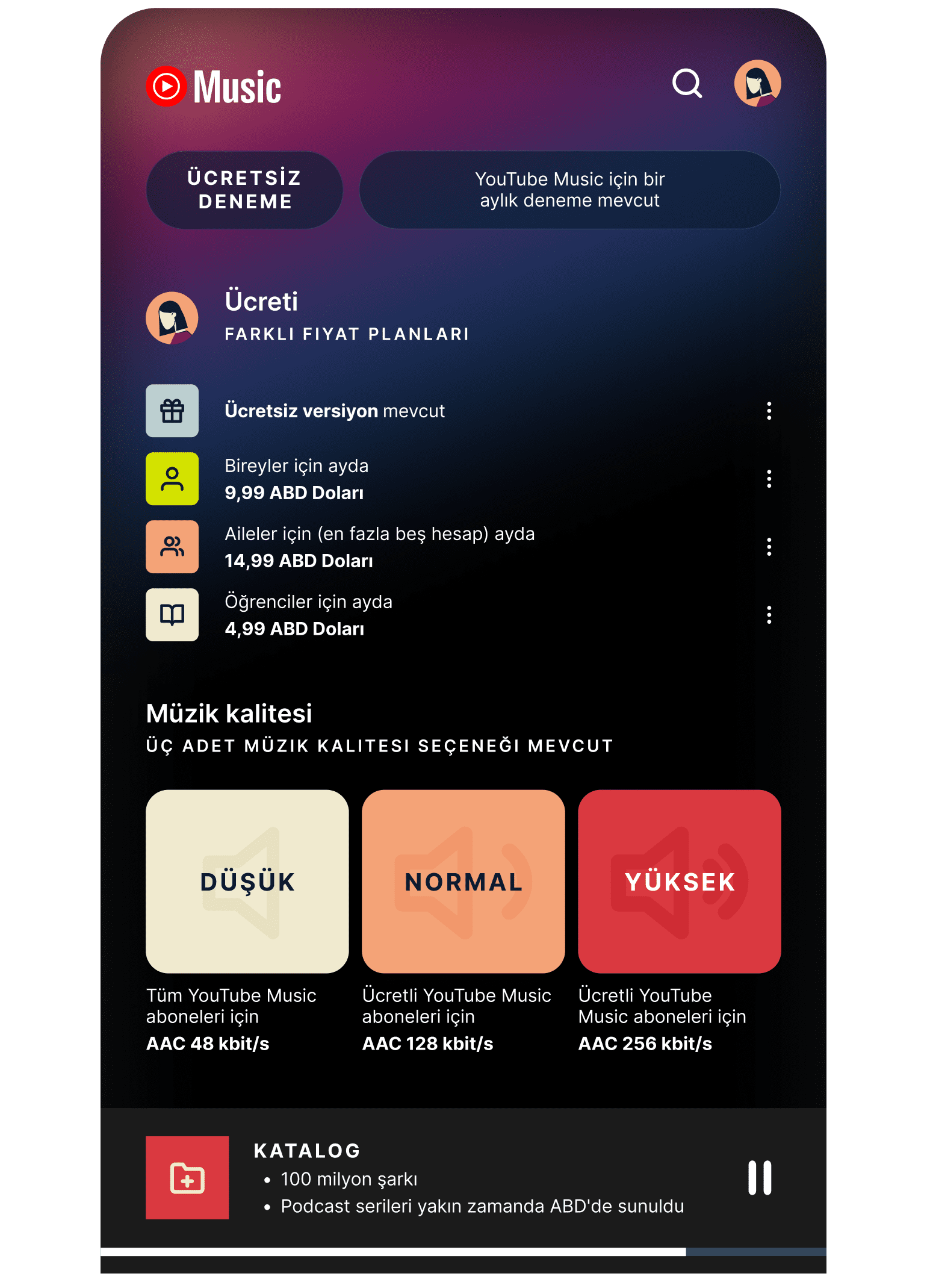 Battle Music Platforms Graph 6 1 1