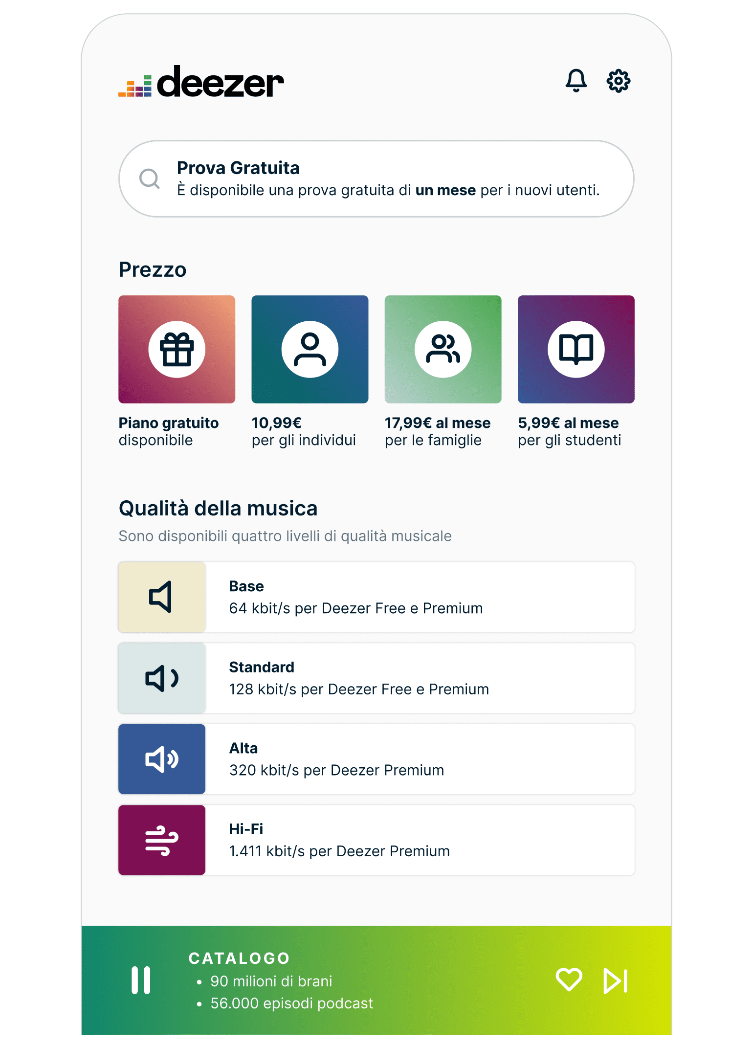 Battle Music Platforms Graph 7 1