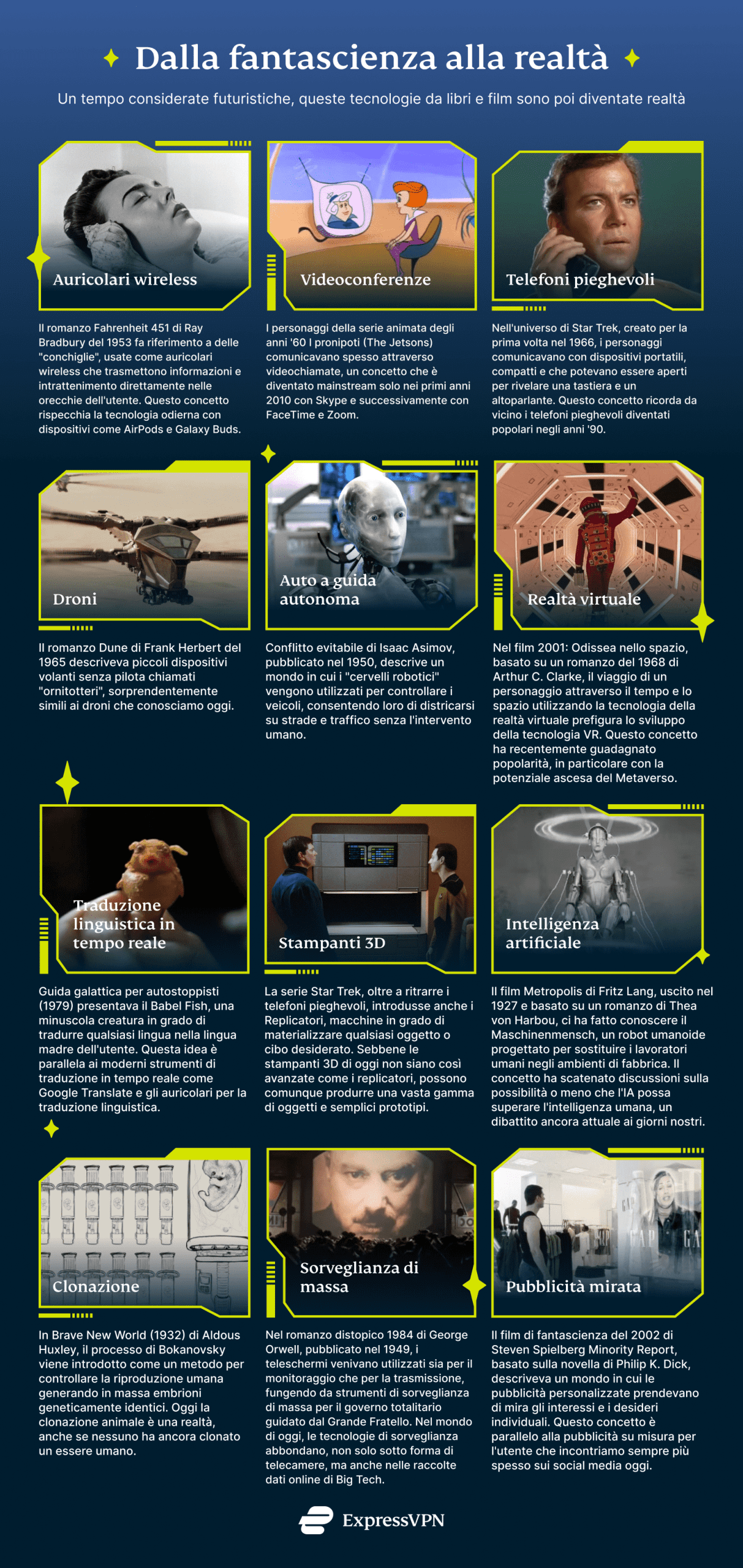 From Science Fiction To Reality 1 Scaled