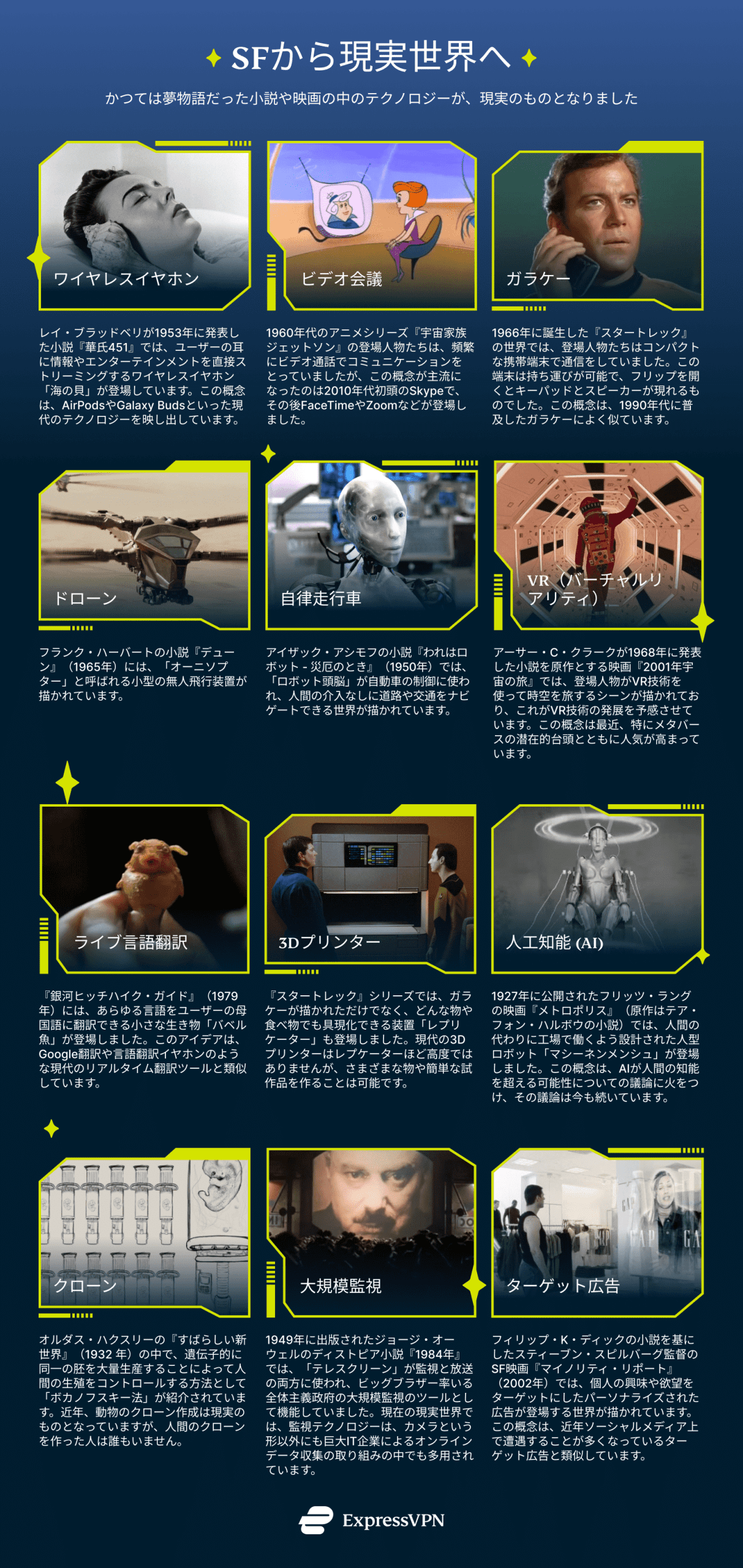 From Science Fiction To Reality 3 Scaled