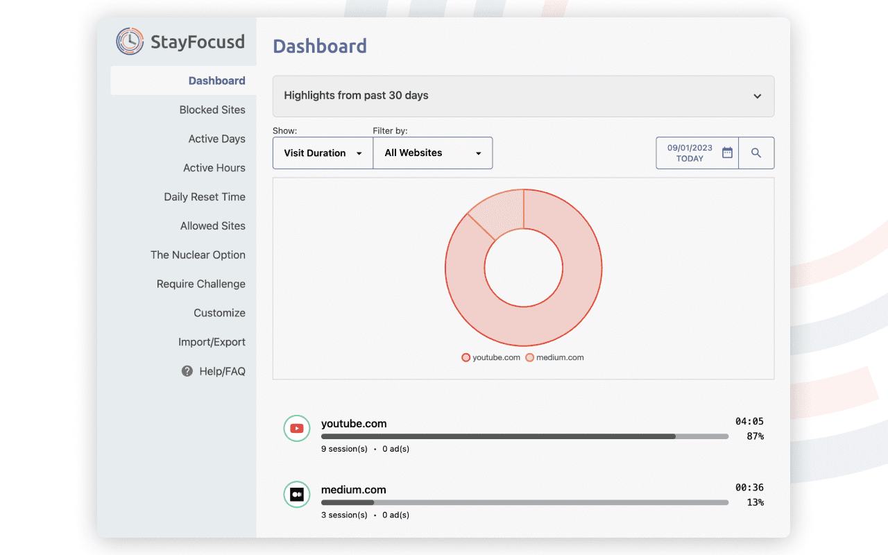 StayFocusd browser extension settings dashboard.
