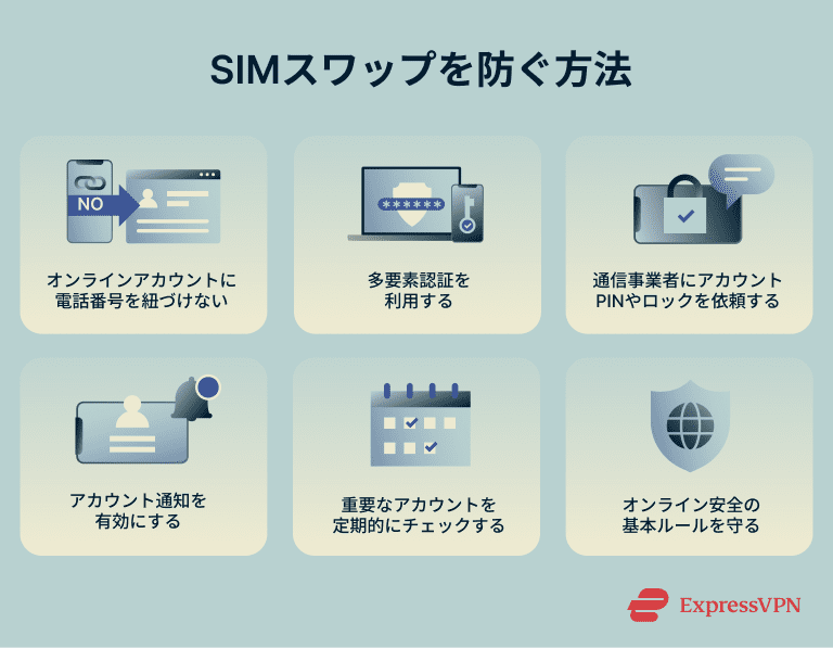 How To Protect Against Sim Swapping How To Prevent Sim Swapping 1 Ja