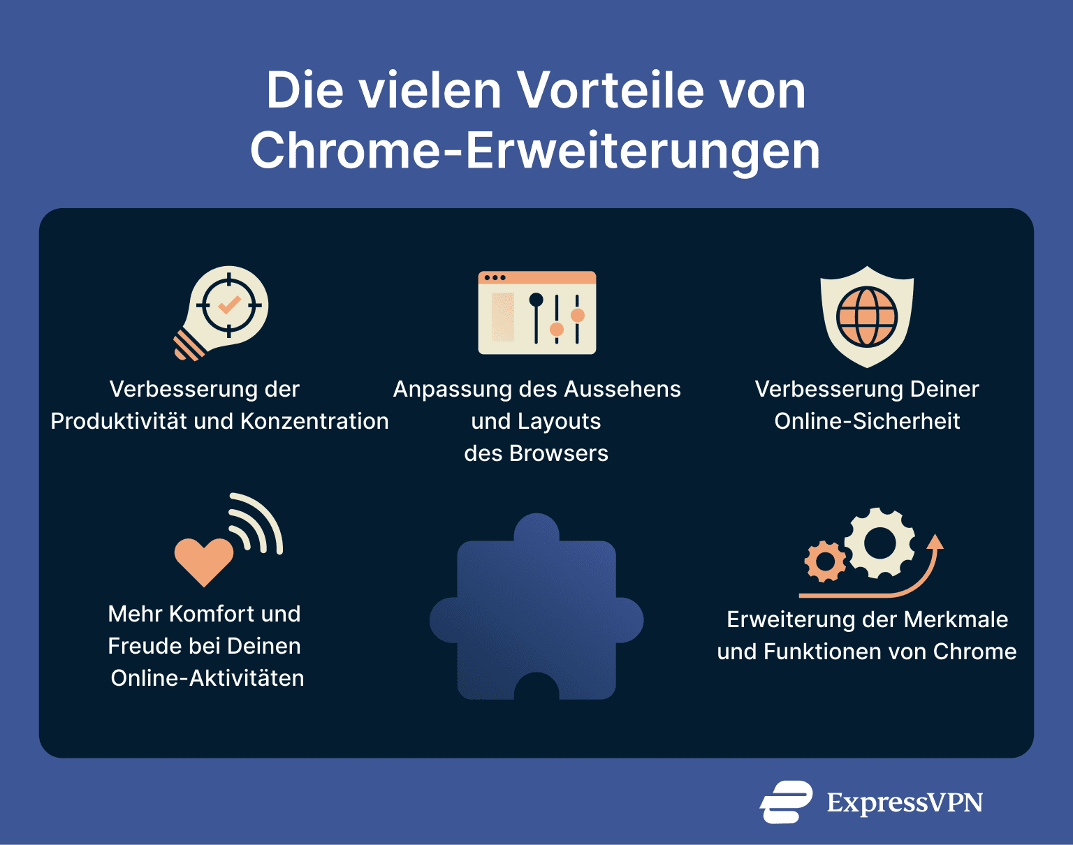 A list of the many benefits of Chrome extensions.