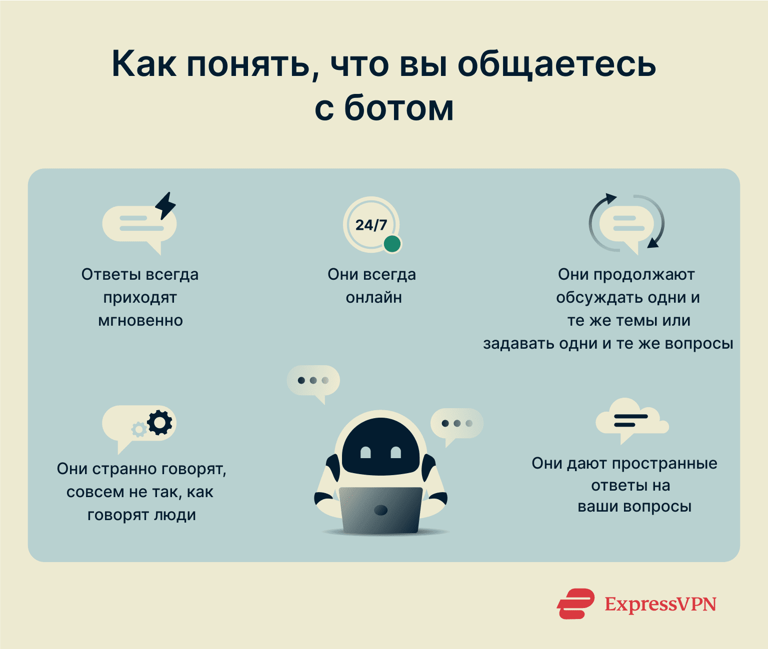 A list of ways to spot when you are communicating with a bot.