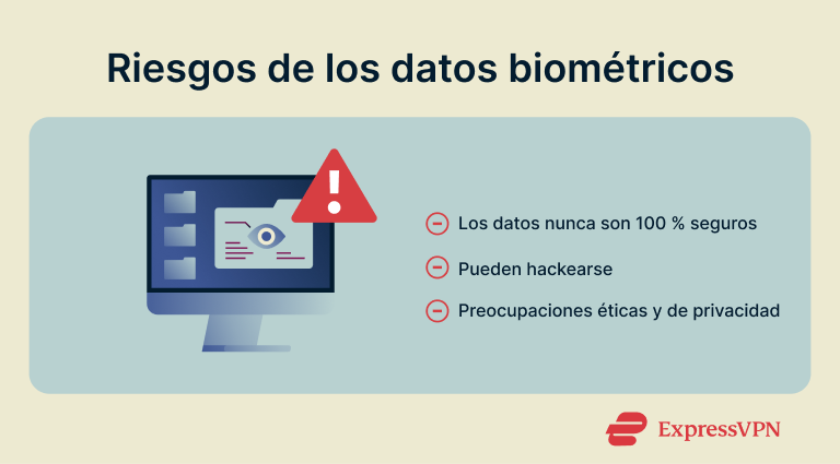 What Is Biometrics Biometric Data Risks 1 1