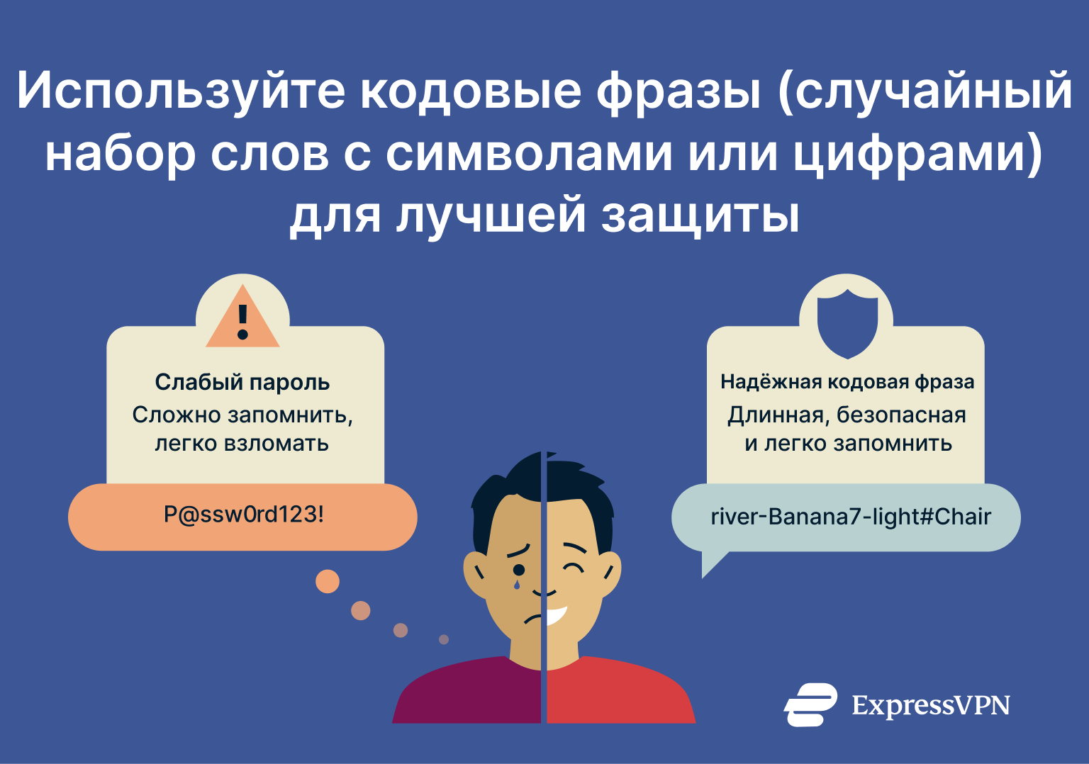 An explanation of passphrases showing their superiority to easy-to-guess passwords.