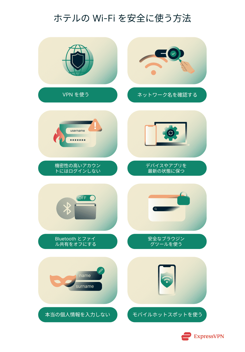 Illustration How To Use Hotel Wi Fi Safely Jp