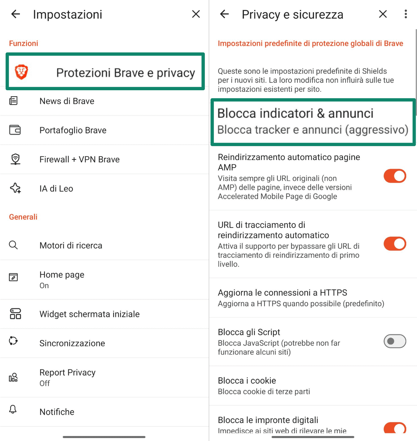 Turned On Aggressive It