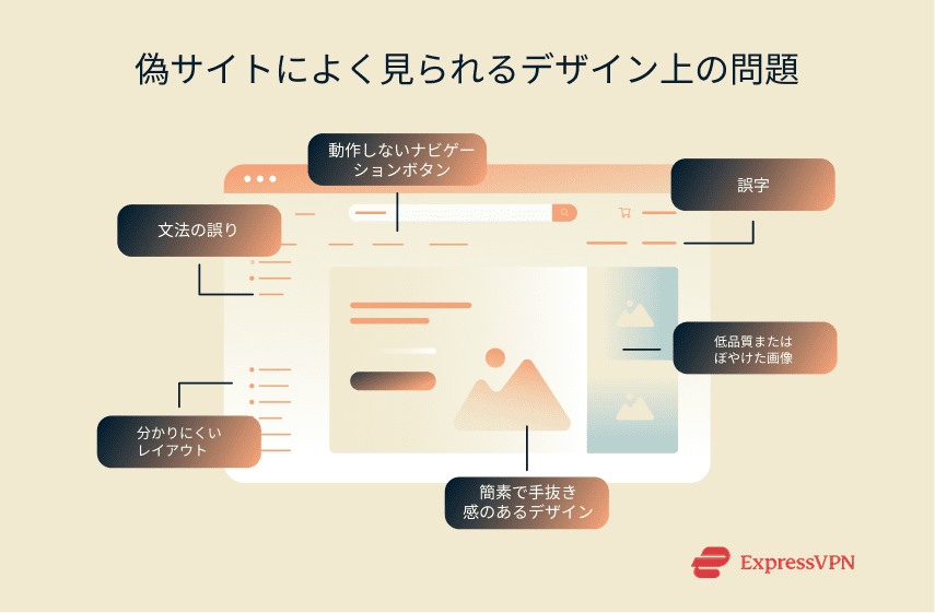 Illustration Common Design Flaws In Fake Sites Ja 1