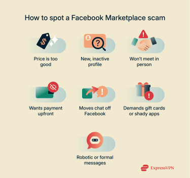 Common red flags to help users spot scams on Facebook Marketplace.