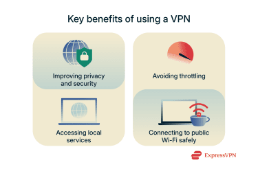 The benefits of using a VPN