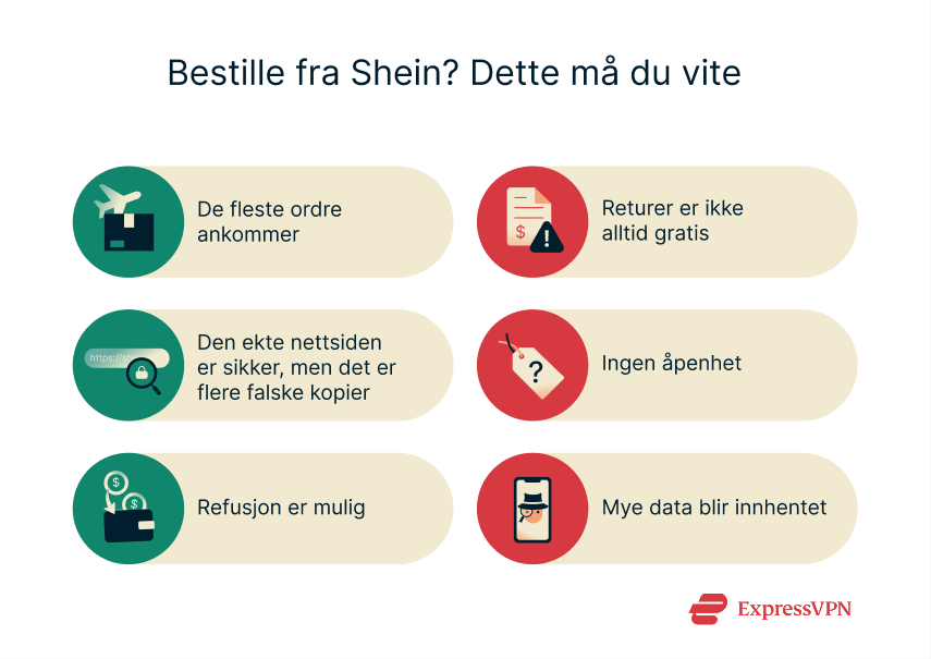 Illustration Ordering From Shein Heres What You Need To Know Nb