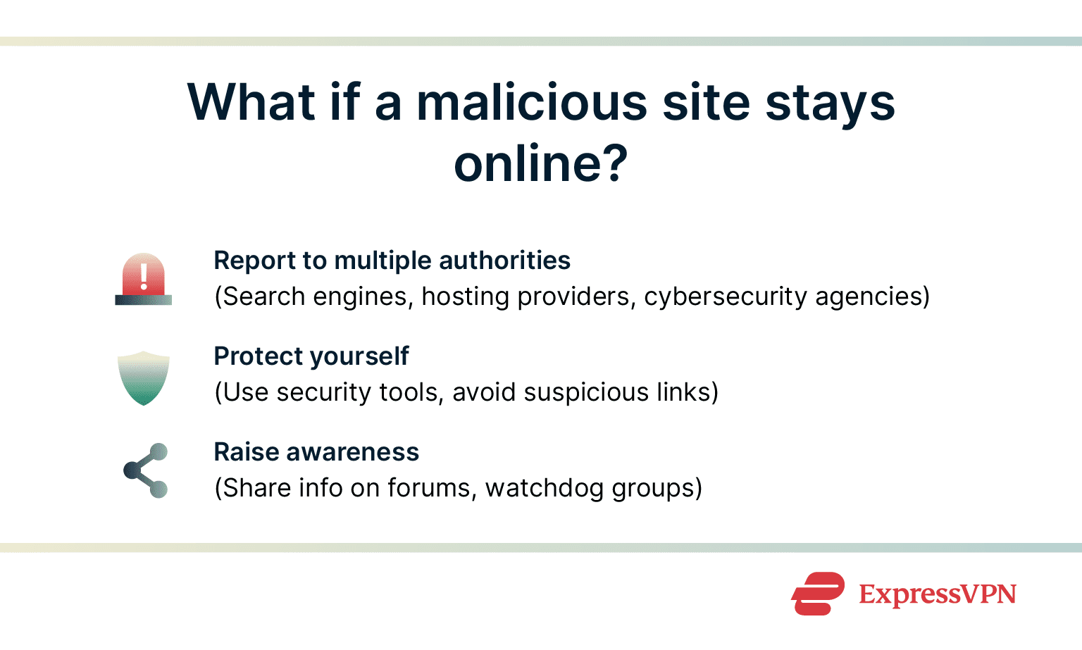 Infographic showing what you can do if a malicious site stays online