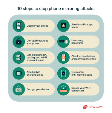 A list of 10 ways to prevent unauthorized phone mirroring.