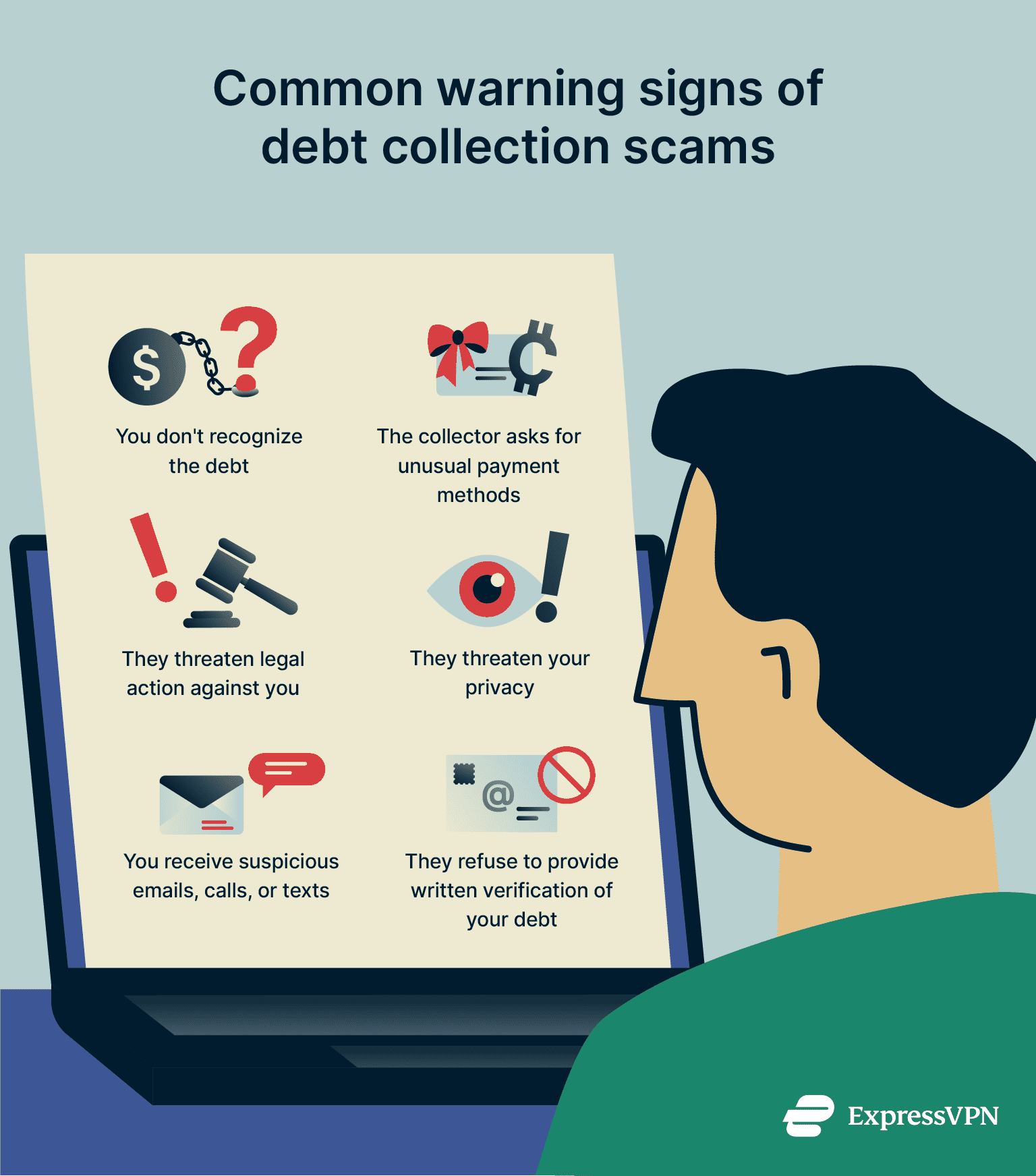 Infographic showing common signs of a debt collection scam.