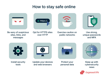A list of ways users can stay safe online.