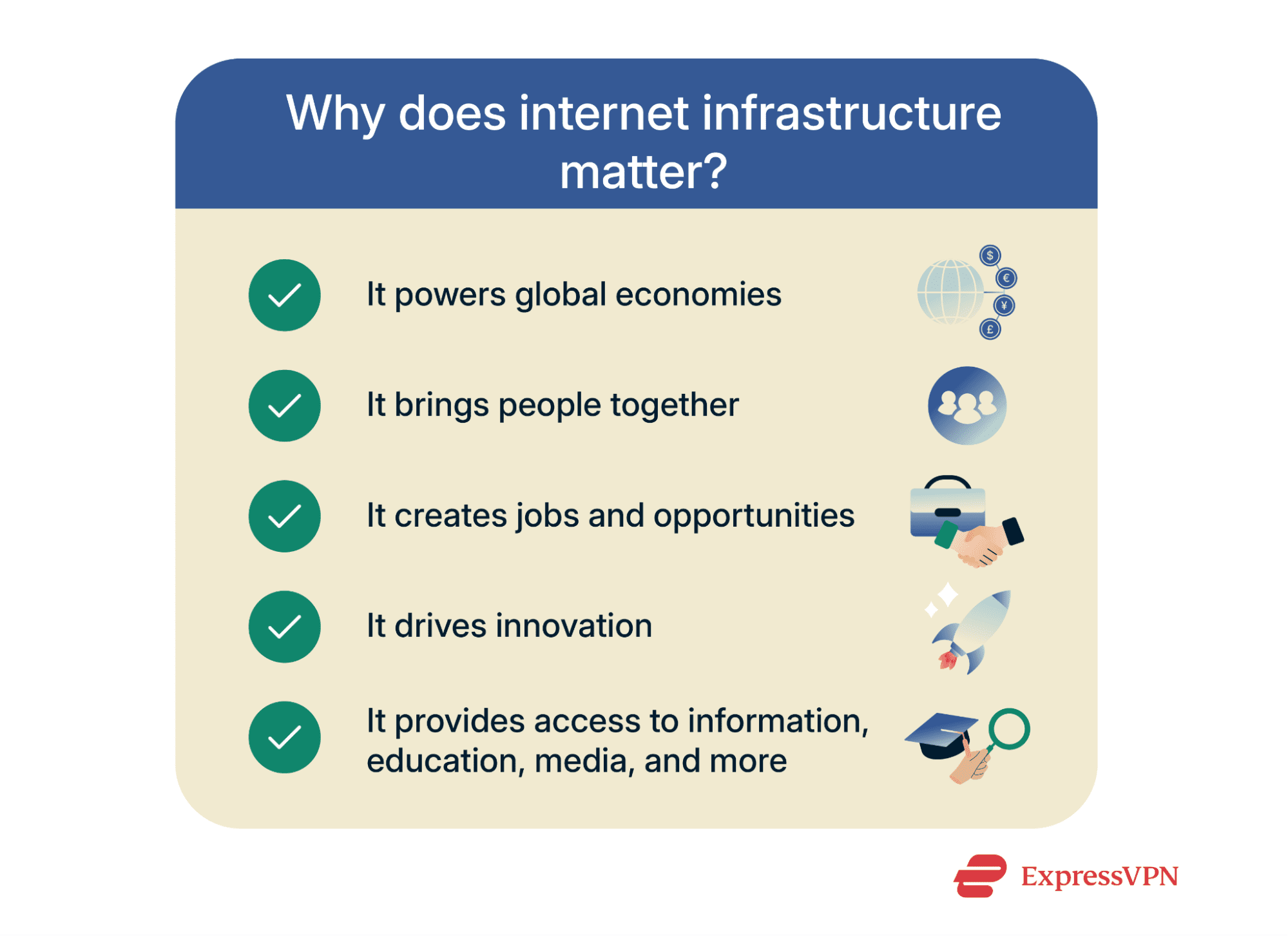 A list of some of the benefits internet infrastructure brings to the world.