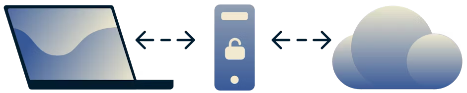 Schéma d'un serveur proxy comme intermédiaire entre votre ordinateur et l'internet.