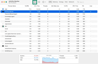 MacOS Activity Monitor highlighting the "X" button.