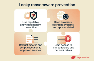 Locky ransomware prevention measures.