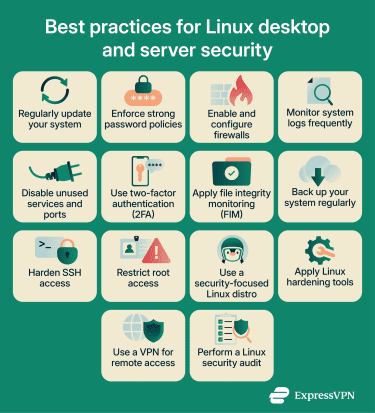 Fourteen essential security practices for Linux desktops and servers.