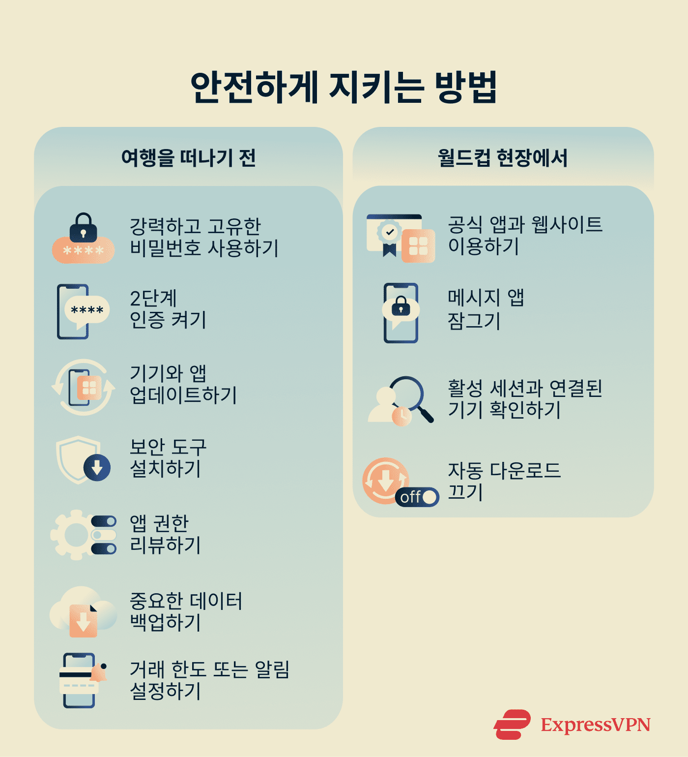 How to keep your online accounts safe before and during the World Cup.