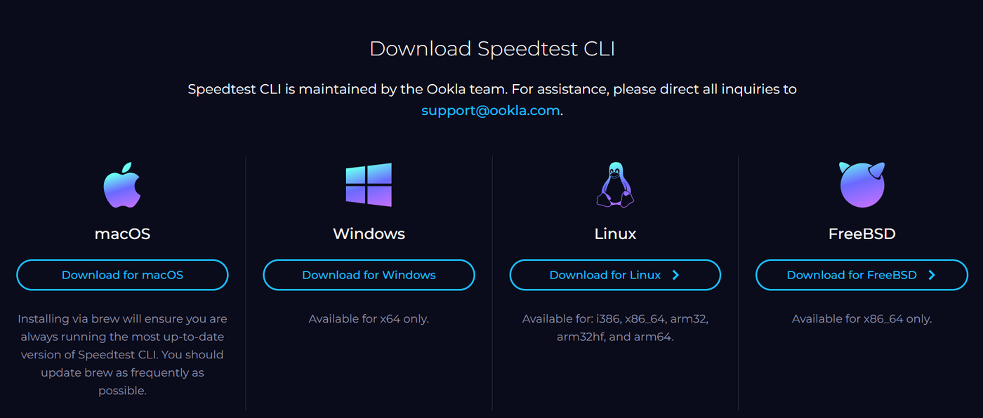 Download options for Speedtest CLI on Ookla website