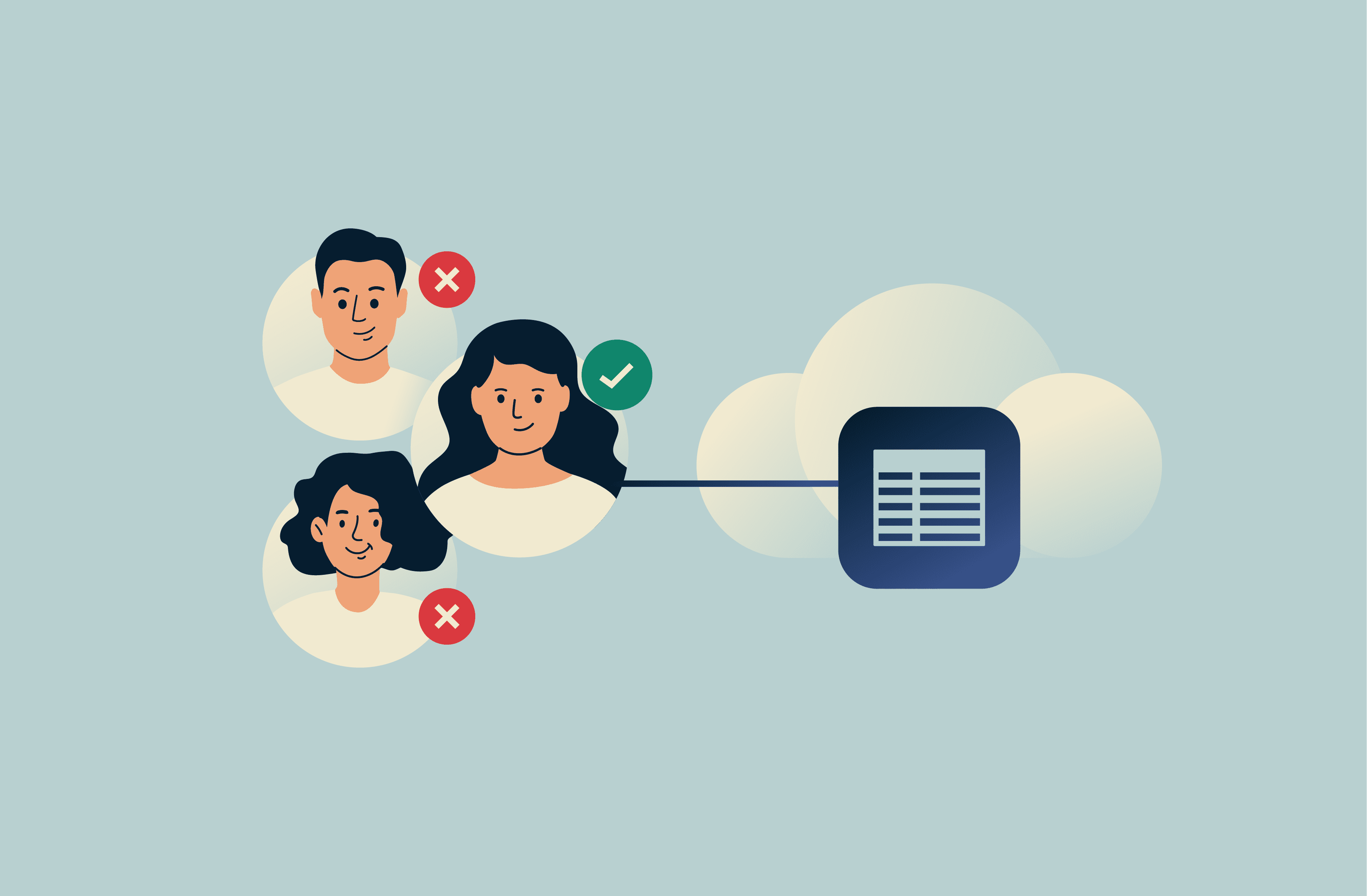 Role-based access control (RBAC)